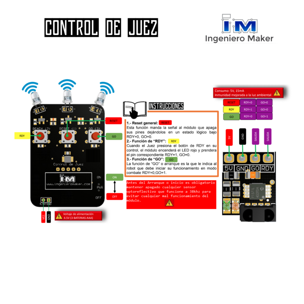 Trigger Robotics Remote Robot Trigger (Módulo de Arranque Remoto) - SANDOROBOTICS