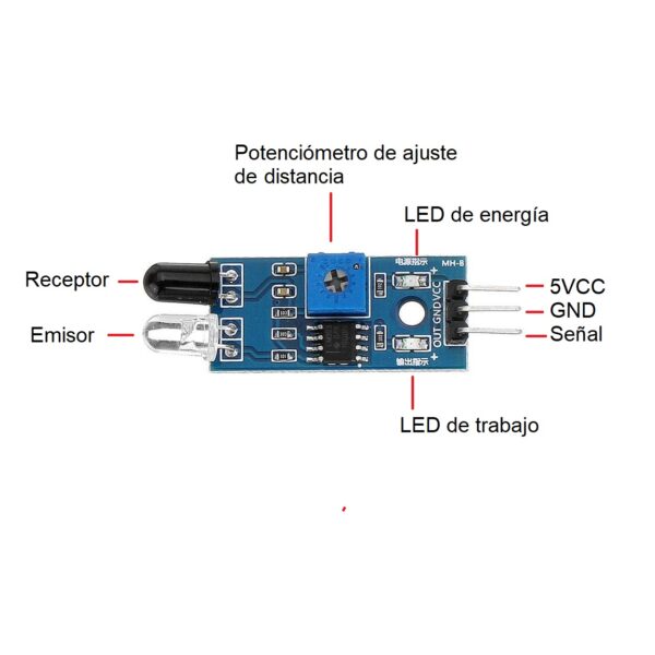 Sensor Infrarrojo Digital Reflectivo con Potenciometro 2 ~ 30 cm - Imagen 2