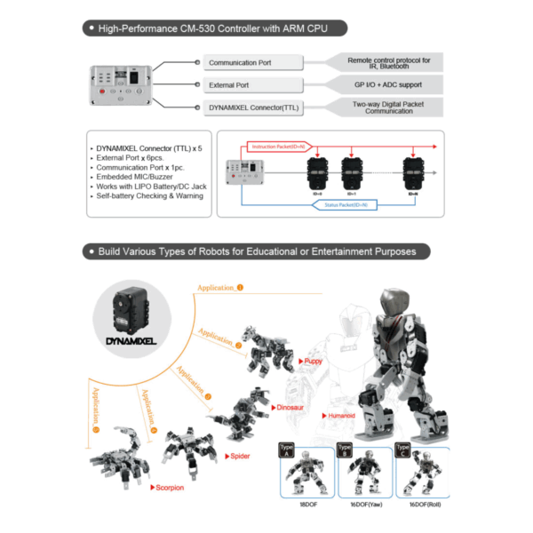 BIOLOID Premium [US-110V] - Imagen 4