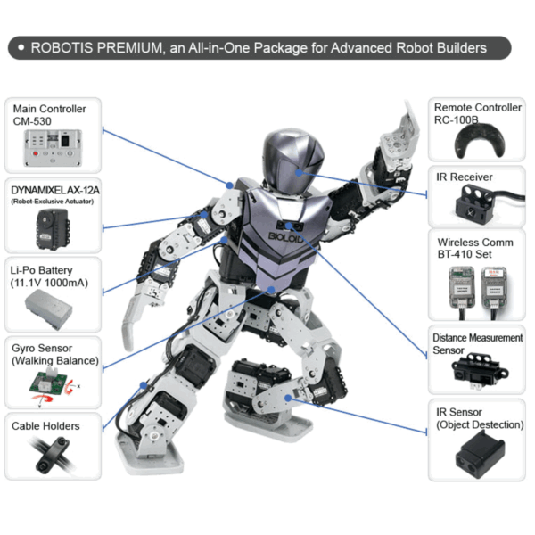 BIOLOID Premium [US-110V] - Imagen 3