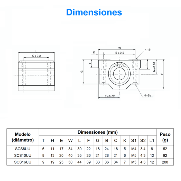 Plataforma de Balero Lineal SCS10UU - Imagen 4