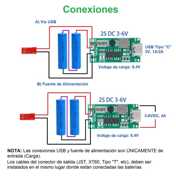 Módulo de Carga de Baterías de Litio con Elevador de Voltaje (Puerto USB "C") — 2S, 4A. - Imagen 4