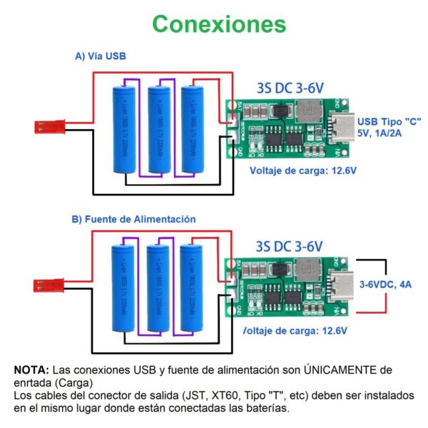 Módulo de Carga de Baterías de Litio con Elevador de Voltaje (Puerto USB "C") — 3S, 4A. - Imagen 4