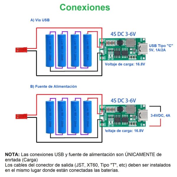 Módulo de Carga de Baterías de Litio con Elevador de Voltaje (Puerto USB "C") — 4S, 4A. - Imagen 4