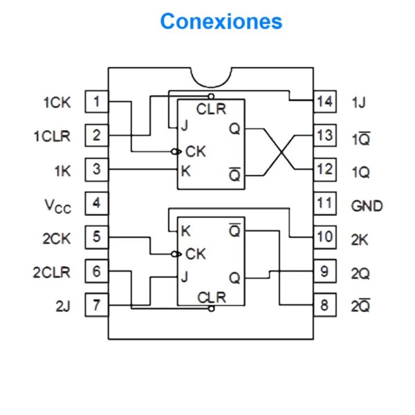 Circuito Lógico Flip-Flop JK-TTL — SN74LS73 (DIP 14) - Imagen 3