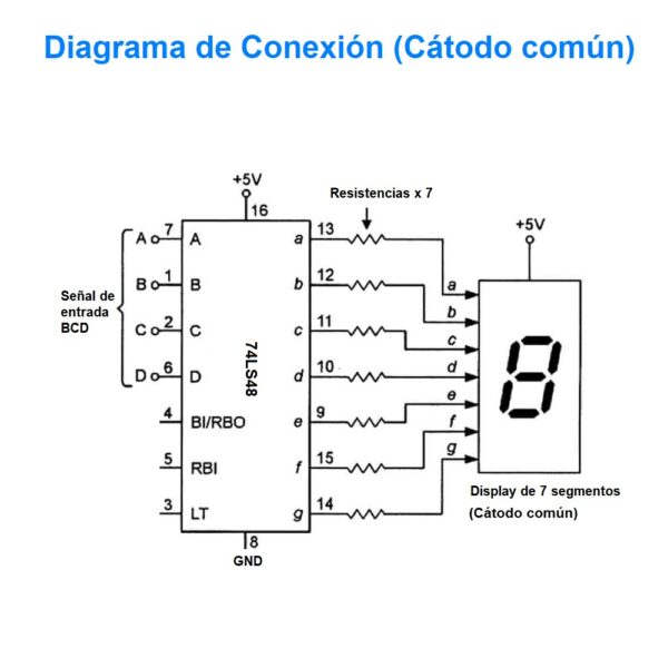 Decodificador para Display de 7 Segmentos — SN74LS48 (Cátodo Común) - Imagen 4