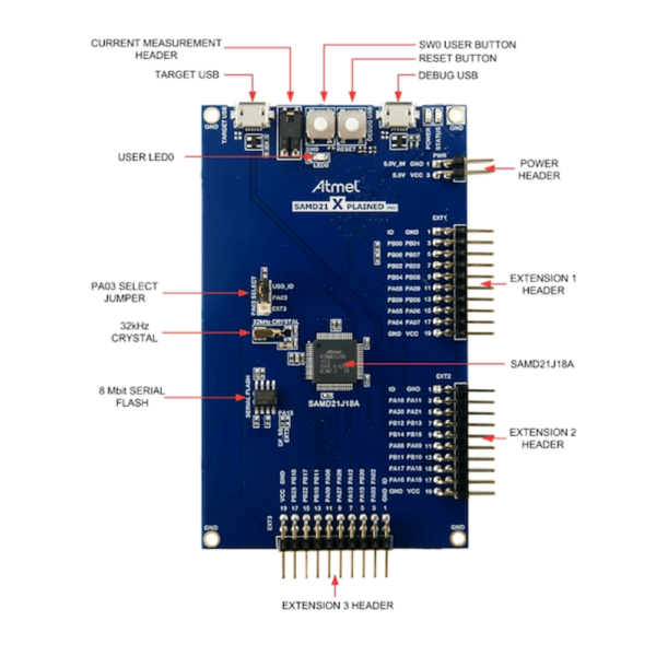 Kit de Evaluación Atmel SAM D21 Xplained Pro - Imagen 2