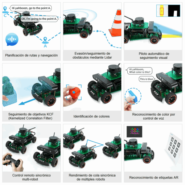 Kit ROSMASTER R2 para Jetson Nano (Con Chasis de Aluminio Ackerman) - Imagen 4