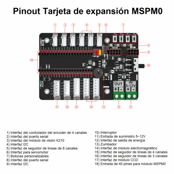 Chasis de Aleación de Aluminio — Robot Inteligente MSPM0 - Imagen 6