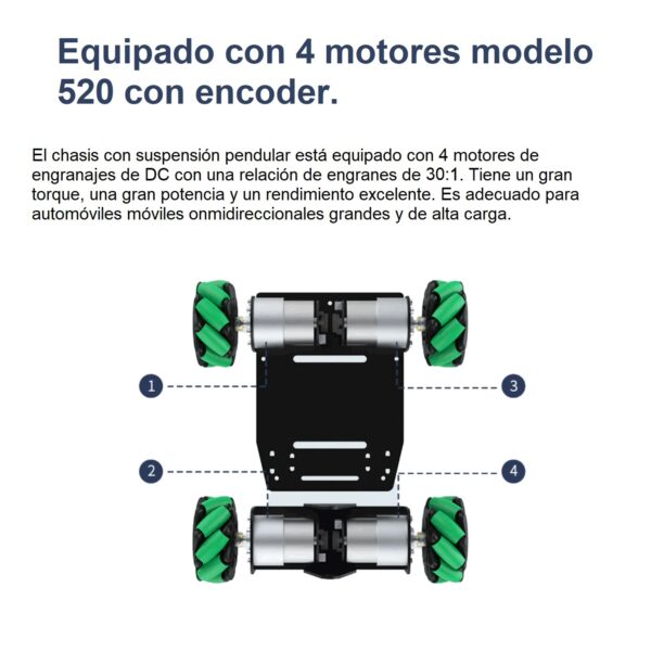 ROS Robot - Chasis de Aluminio con Ruedas Mecanum (Mediano) - Imagen 3