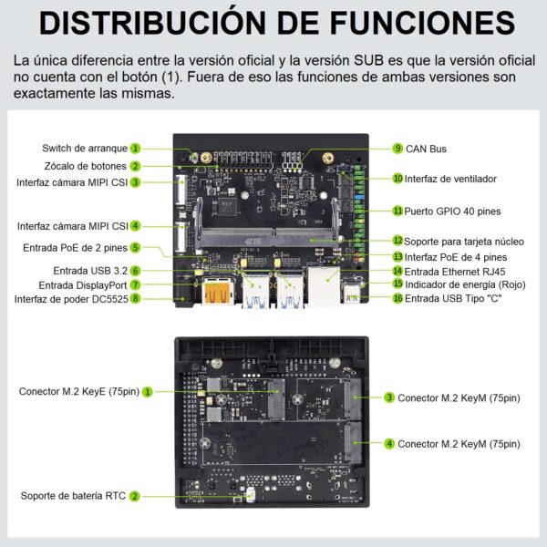 Kit de Desarrollo Yahboom Jetson Orin Nano Super - 4GB SUB - Imagen 3