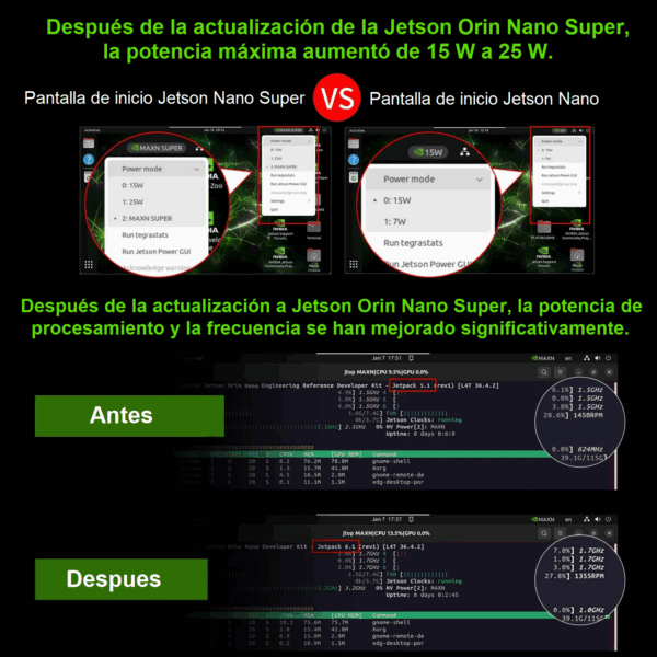Kit de Desarrollo Yahboom Jetson Orin Nano Super - 4GB SUB - Imagen 5