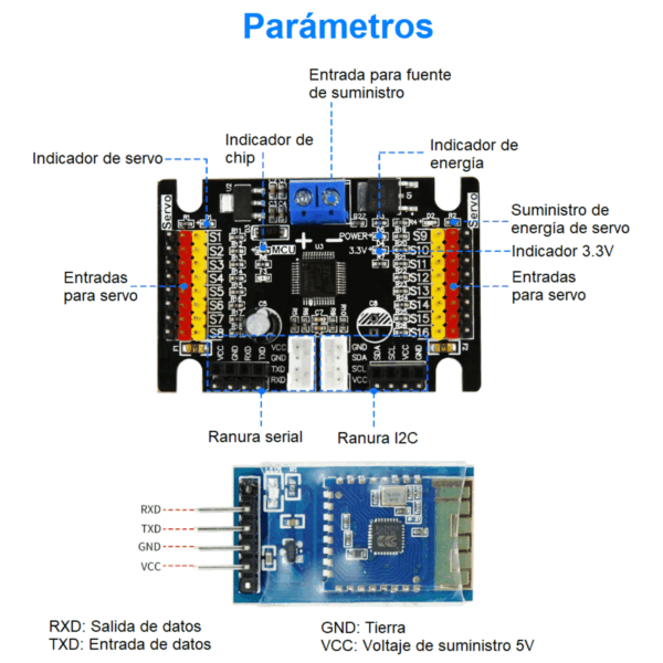 Tarjeta de Expansión PWM de 16 Canales Yahboom (Con Bluetooth 5.0) - Imagen 5