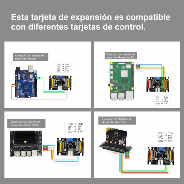 Tarjeta de Expansión PWM de 16 Canales Yahboom (Con Bluetooth 5.0) - Imagen 3