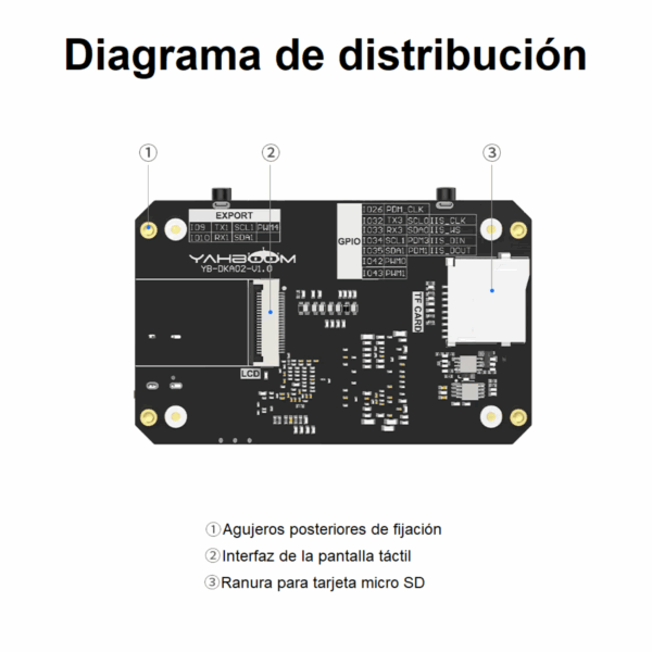 Módulo de Visión Yahboom K230 (AIMOTION 2) - Imagen 4