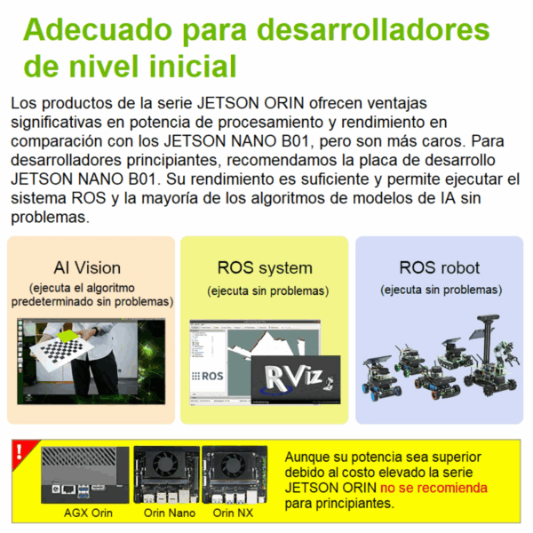 Kit de Desarrollo NVIDIA Jetson Nano B01 SUB - Imagen 6