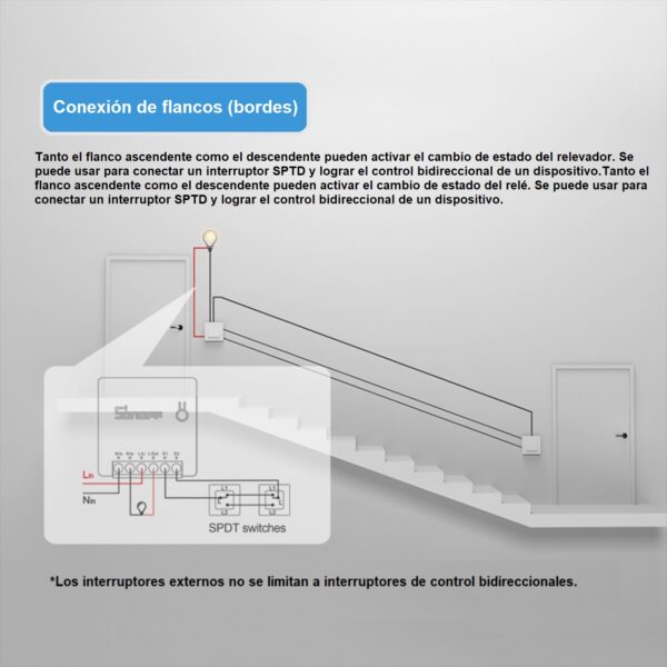 Módulo Interruptor Inteligente Sonoff MINI R2 — 2 Vías - Imagen 6